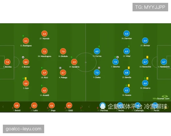 米兰新阵容战术升级,剑指冠军引热议 米兰新阵容战术升级,剑指冠军引热议