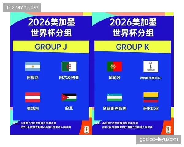 2026世界杯球队小组赛三连平能出线吗